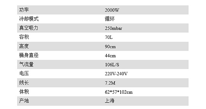 产品参数