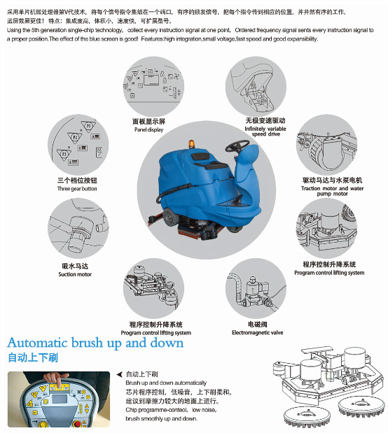 TYR驾驶式洗地机T-40D