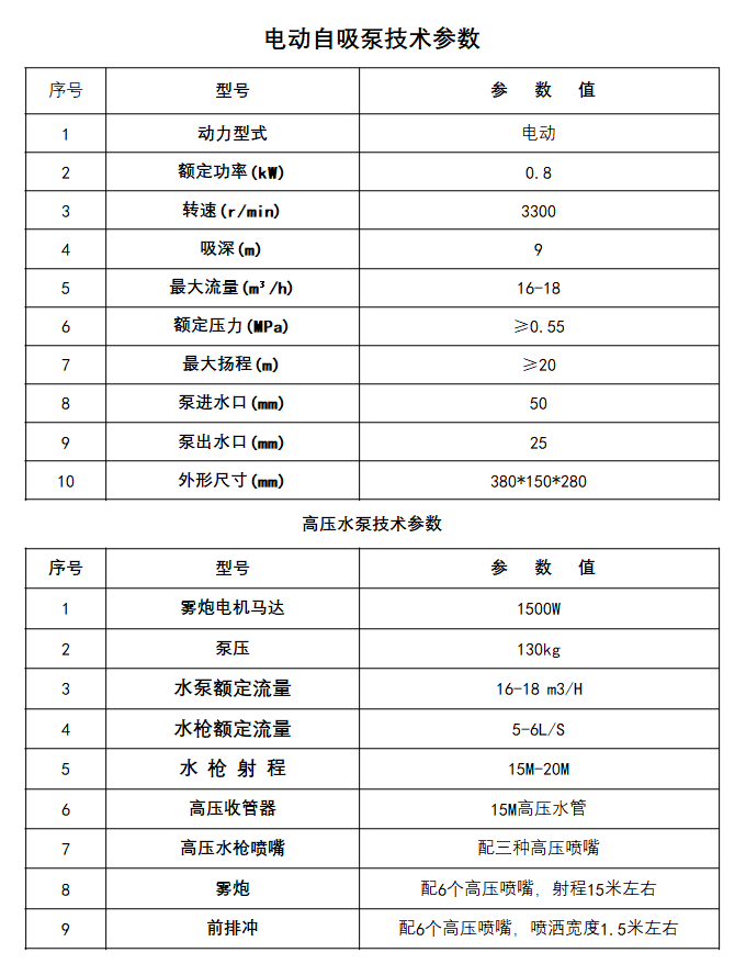 微信图片_20220707130841